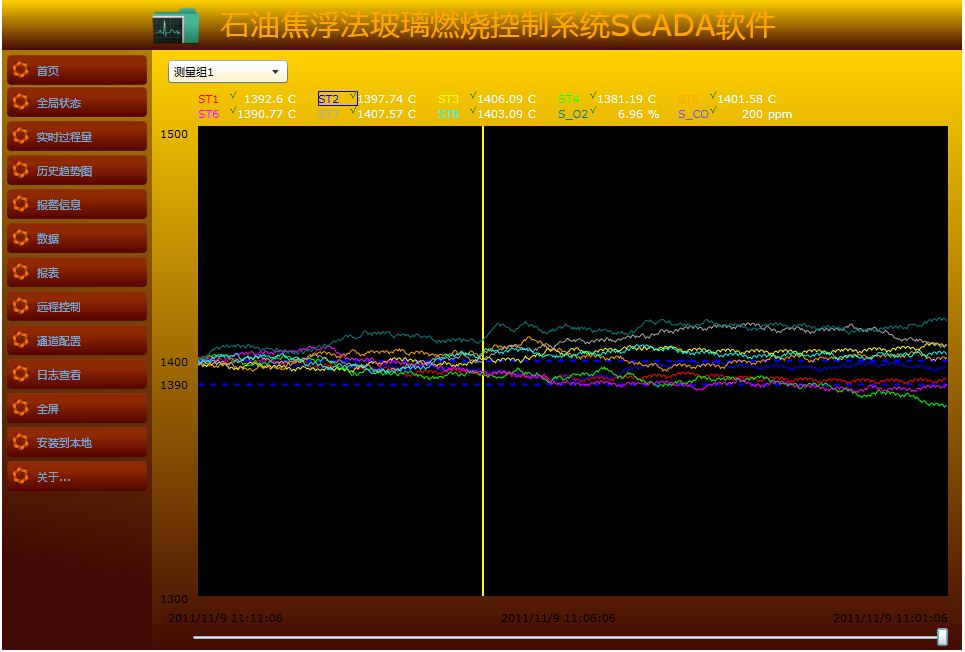 Silverlight scada软件